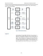 Preview for 24 page of Acromag AXM-A75 User Manual