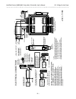 Preview for 15 page of Acromag IntelliPack 895M Series User Manual