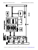 Preview for 20 page of Acromag IP1K110 Series User Manual