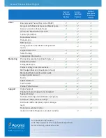 Preview for 5 page of ACRONIS ACRONIS CHANNEL PARTNER PROGRAM Brochure