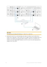 Preview for 10 page of ACRONIS Cyber Appliance Quick Start Manual