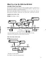 Preview for 13 page of Acroprint ES1000 User Manual