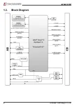 Preview for 8 page of Acrosser Technology ACM-XD15B7 User Manual