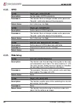 Preview for 22 page of Acrosser Technology ACM-XD15B7 User Manual