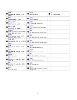 Preview for 27 page of Acrosser Technology AIV-HM76V0FL Series User Manual