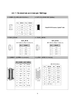 Preview for 28 page of Acrosser Technology AIV-HM76V0FL Series User Manual