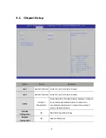 Preview for 48 page of Acrosser Technology AIV-HM76V0FL Series User Manual