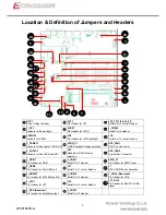 Preview for 3 page of Acrosser Technology AMB-D255T1 Quick Manual