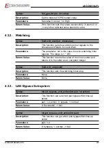 Preview for 37 page of Acrosser Technology AND-DNV3N2FL User Manual