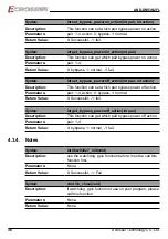 Preview for 38 page of Acrosser Technology AND-DNV3N2FL User Manual