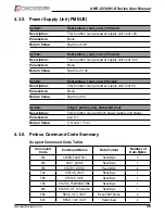 Preview for 49 page of Acrosser Technology ANR-C236N1-K1D00 User Manual