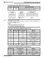 Preview for 51 page of Acrosser Technology ANR-C236N1-K1D00 User Manual