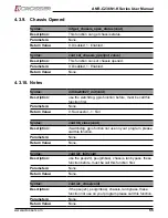 Preview for 55 page of Acrosser Technology ANR-C236N1-K1D00 User Manual