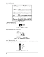 Preview for 26 page of Acrosser Technology AR-B1576 User Manual