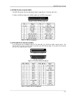 Preview for 27 page of Acrosser Technology AR-B1576 User Manual