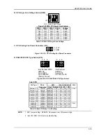 Preview for 33 page of Acrosser Technology AR-B1576 User Manual