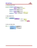 Preview for 8 page of Acrowave AVP-2000B User Manual