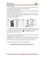 Preview for 23 page of Acrowave AVP-2000B User Manual