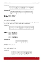 Preview for 17 page of ACS ACR38 Smart Reference Manual