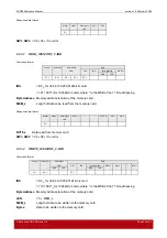 Preview for 20 page of ACS ACR38 Smart Reference Manual