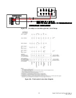 Preview for 35 page of ACS Eubank EAA1020H Installation & Operation Manual