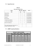 Preview for 47 page of ACS FRV Seroes Operation And Instruction Manual