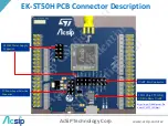 Preview for 3 page of AcSiP EK-ST50H User Manual