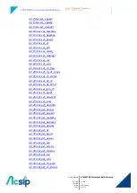Preview for 7 page of AcSiP S76G Command Reference Manual