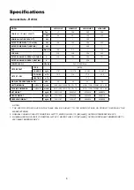 Preview for 6 page of Acson international A5MAC 210D Technical Manual