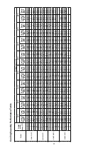 Preview for 12 page of Acson international A5MAC 210D Technical Manual