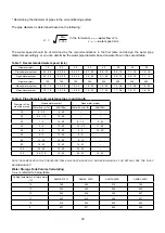 Preview for 27 page of Acson international A5MAC 210D Technical Manual