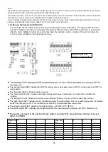 Preview for 34 page of Acson international A5MAC 210D Technical Manual