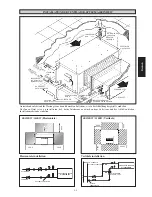 Preview for 19 page of Acson ADB075BW Installation Manual