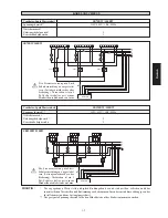 Preview for 21 page of Acson ADB075BW Installation Manual