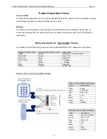 Preview for 4 page of ACT ACTPRO MIFARE DESFIRE EV1 1030 Operating And Installation Instructions