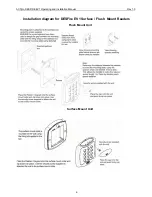 Preview for 8 page of ACT ACTPRO MIFARE DESFIRE EV1 1030 Operating And Installation Instructions