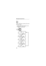 Preview for 20 page of Acterna BN 2255/02 Operating Manual