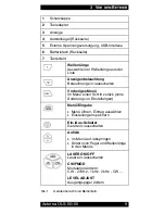 Preview for 14 page of Acterna ols-55 Operating Manual