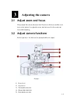 Preview for 19 page of ACTi ACM-75 1 Series Hardware User Manual