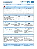 Preview for 11 page of Action Clima FW 230N Installation Use And Service Manual