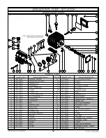 Preview for 40 page of Action 246-200D0 Manual