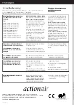 Preview for 8 page of actionair Smoke/Shield PTC Installation And Operating Instructions Manual