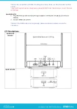 Preview for 6 page of Actions Microelectronic QuattroPod Manual