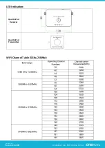 Preview for 7 page of Actions Microelectronic QuattroPod Manual