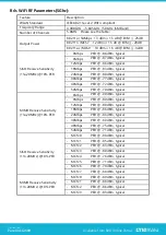 Preview for 8 page of Actions Microelectronic QuattroPod Manual