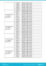 Preview for 12 page of Actions Microelectronic QuattroPod Manual