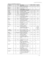 Preview for 25 page of ActivMedia Robotics AmigoBot Technical Manual