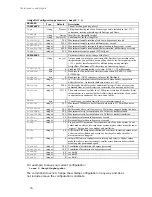 Preview for 36 page of ActivMedia Robotics AmigoBot Technical Manual