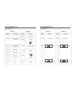 Preview for 2 page of ACTOR-MATE Crossfire AL48 Series User Manual