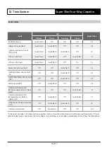 Preview for 34 page of ActronAir Cascade CRE-071AS Installation Manual